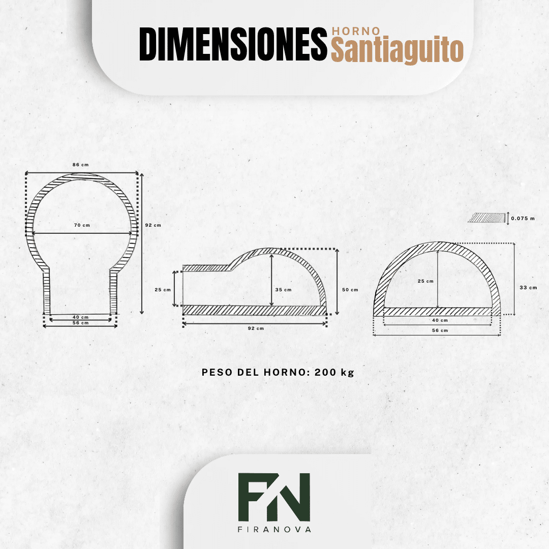Dimensiones Horno Santiaguito