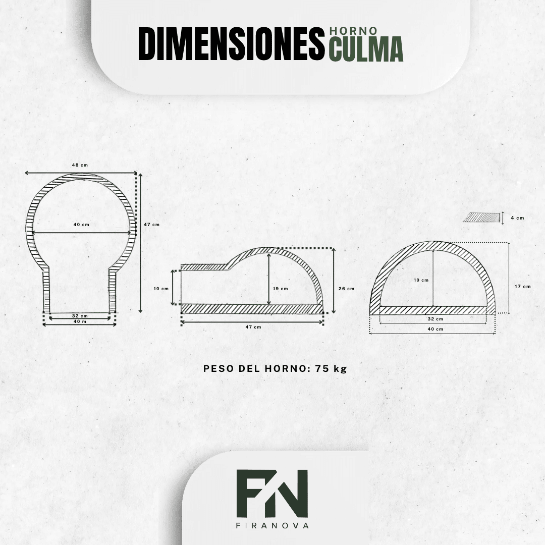 Dimensiones Horno Culma